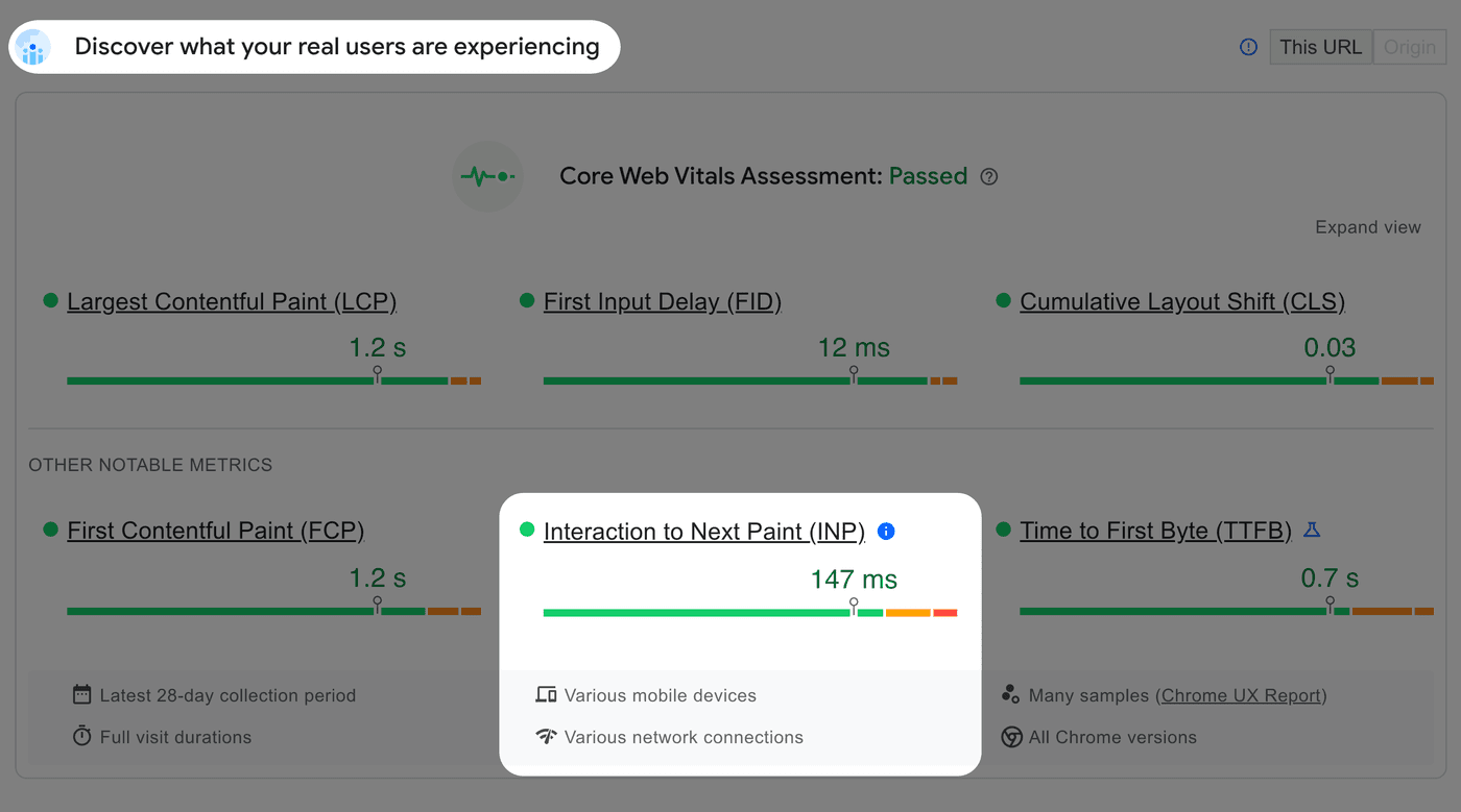 Screenshot of PageSpeed Insights report showing a passing Interaction to Next Paint under a "Discover what your real users are experiencing" section