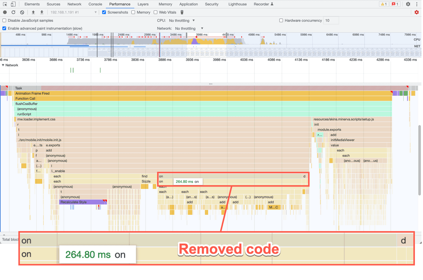 Chrome performance profile showing that an `on` method took 264ms to execute. All of this code was removed.