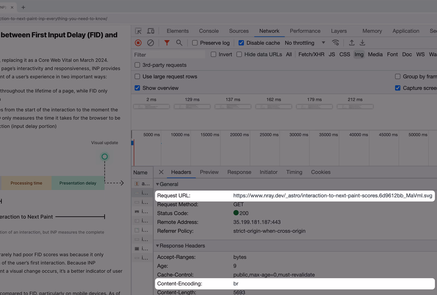 Screenshot of an SVG image request with Chrome DevTools showing a `Content-Encoding` response header with Brotli compression